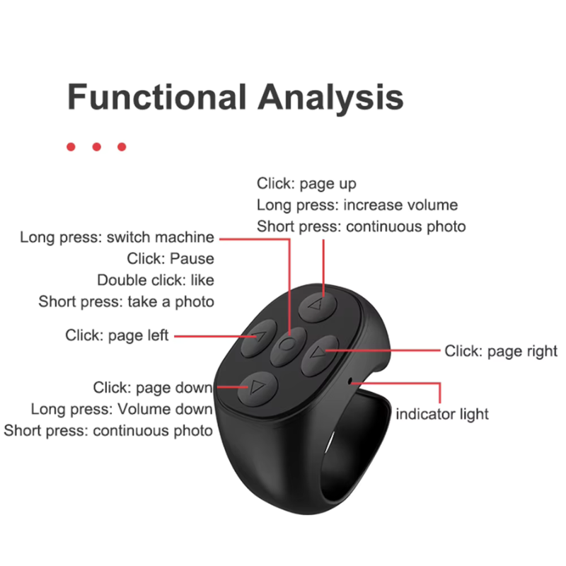 Fingertip Bluetooth Remote Control